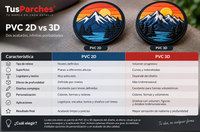 Comparativa entre parche de PVC 2D y parche de PVC 3D